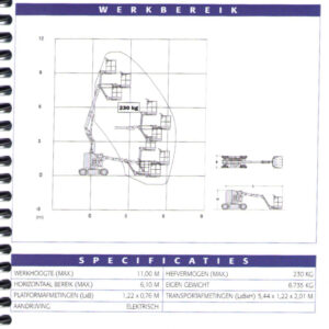 KE110 - Afbeelding 2