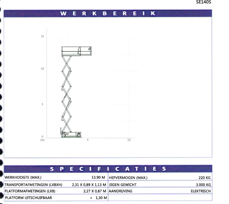 SE140S - Afbeelding 2